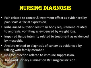 Nursing Considerations for Uterine-Cervical Cancer