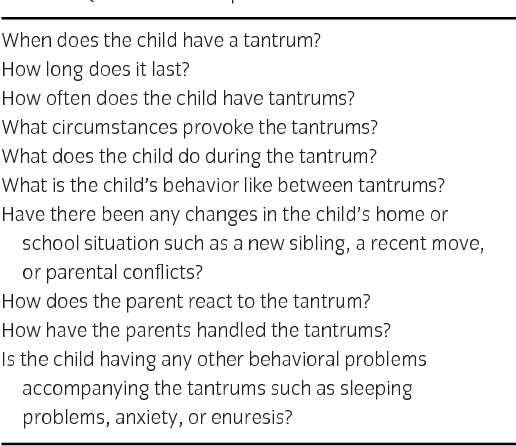 Nursing Interventions for Managing Temper Tantrums
