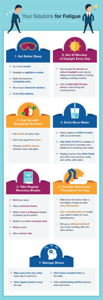 Overcoming Fatigue: Tips and Strategies