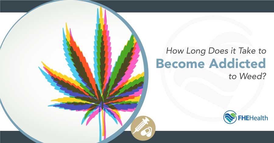 Overcoming Marijuana Addiction