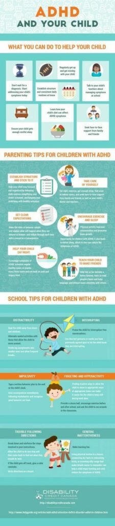 Parenting a Child with ADHD: Tips and Support