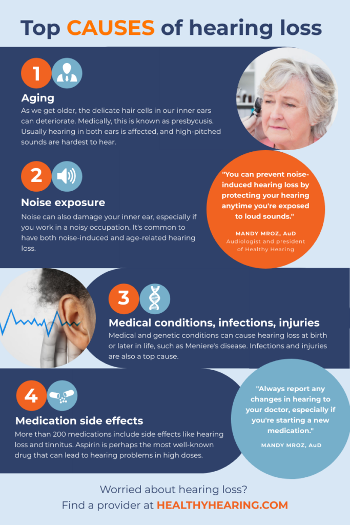 Preventing Acoustic Neuroma: Risk Factors and Prevention Tips Preventing Acoustic Neuroma: Risk Factors and Prevention Tips