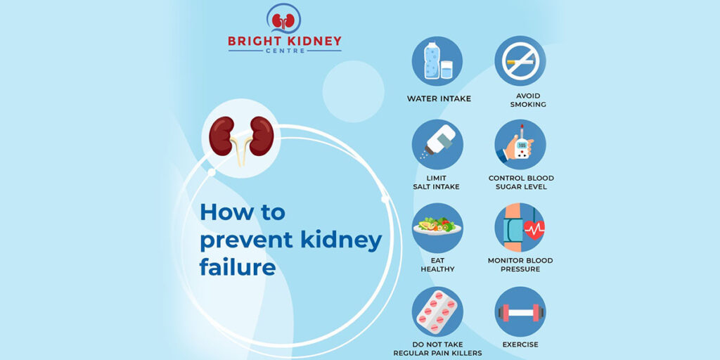 Preventing Acute Renal Failure: Tips for Kidney Health