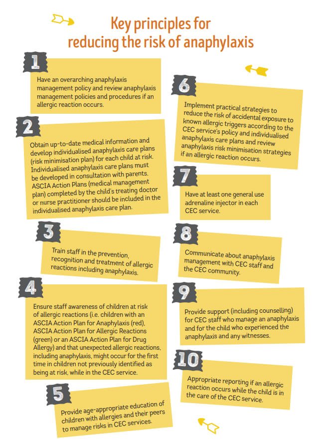 Preventing Anaphylaxis: Key Strategies