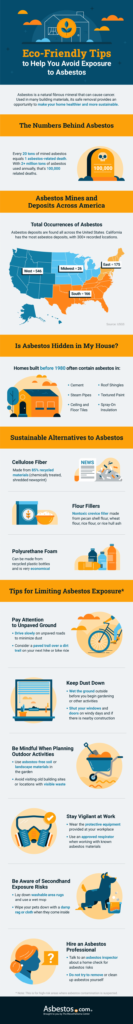 Preventing Asbestosis: Tips for a Safe and Healthy Environment