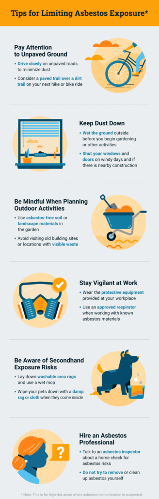 Preventing Asbestosis: Tips for a Safe and Healthy Environment