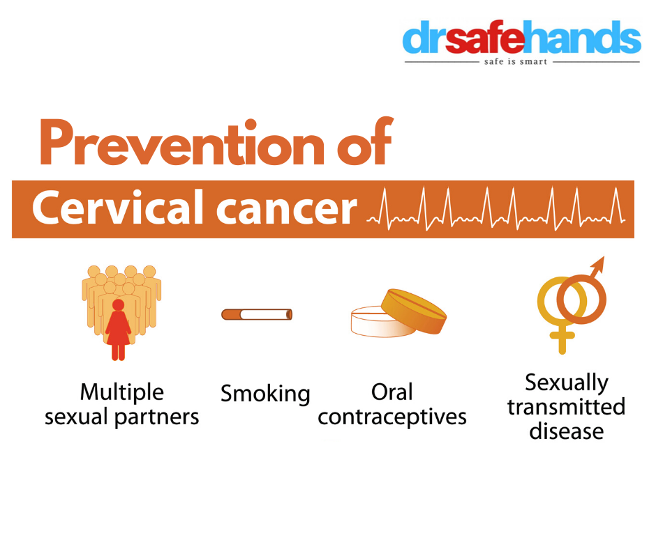 Preventing Cervical Cancer: Vaccination and Safe Practices