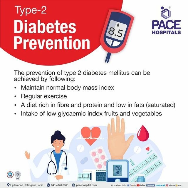 Preventing Diabetes Mellitus