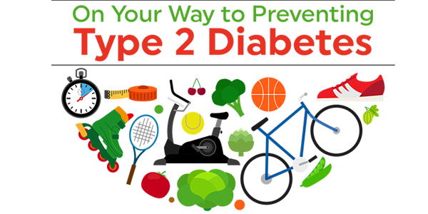 Preventing Diabetes Mellitus