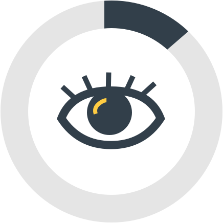 Preventing Eye Cancer: Tips for Protecting Your Vision Preventing Eye Cancer: Tips for Protecting Your Vision