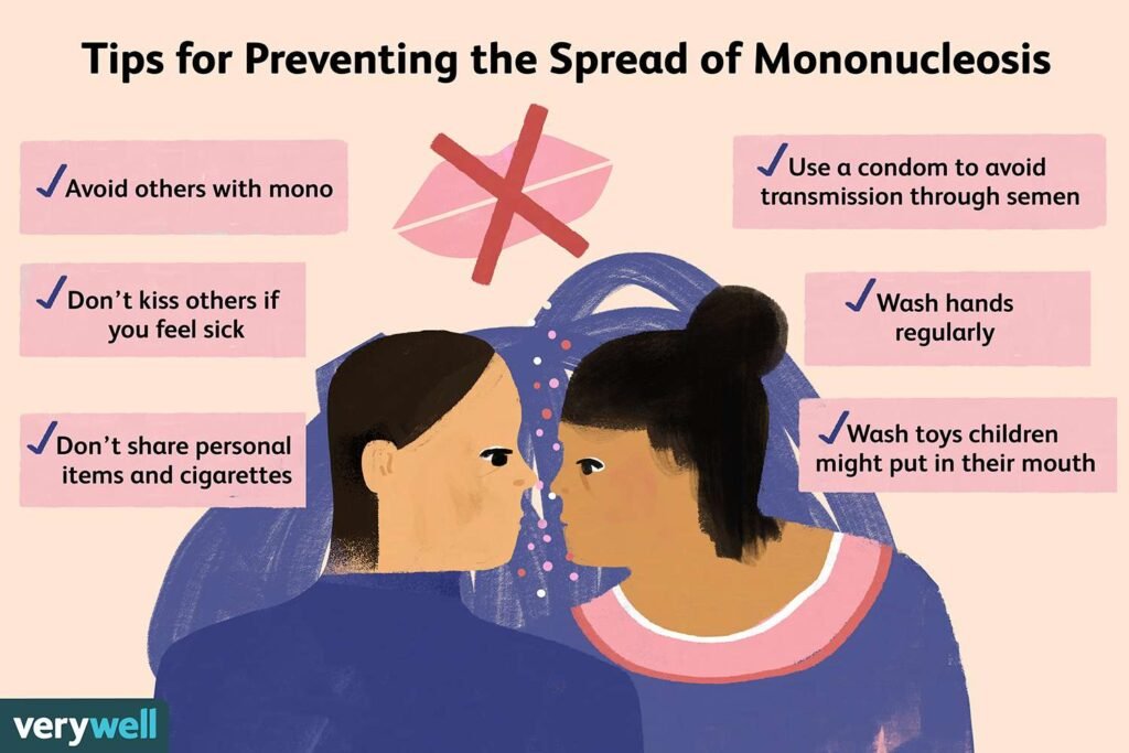 Preventing Glandular Fever: Tips to Avoid the Virus