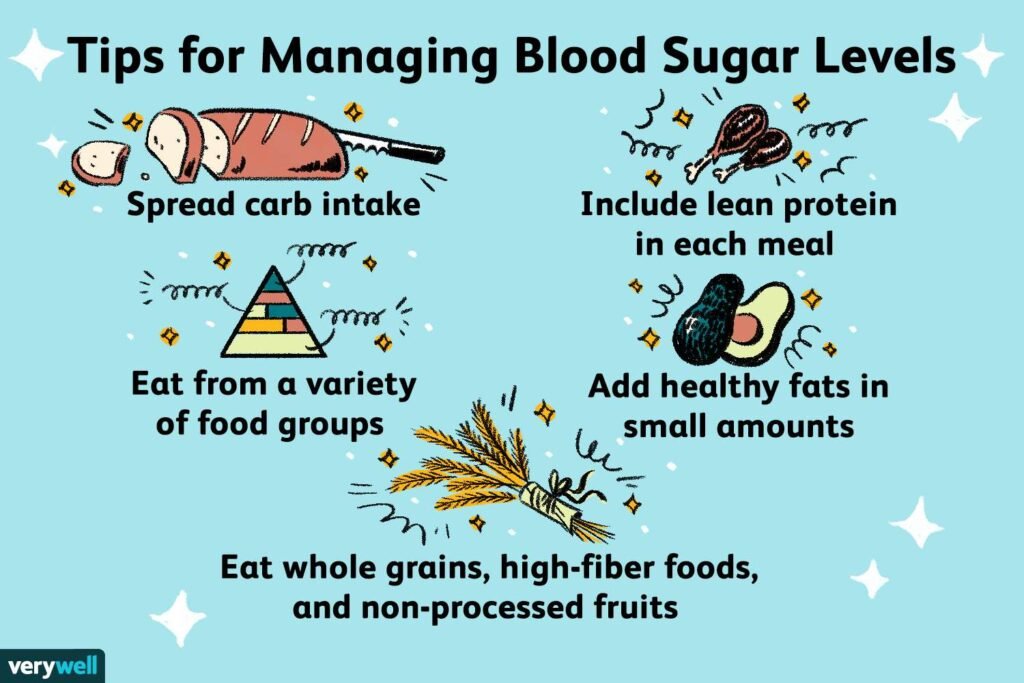 Preventing Hypoglycemia: Lifestyle Changes and Prevention Tips