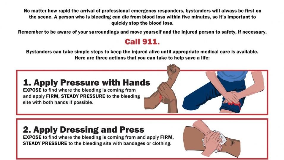 Preventing Internal Bleeding: Key Steps to Take Preventing Internal Bleeding: Key Steps to Take