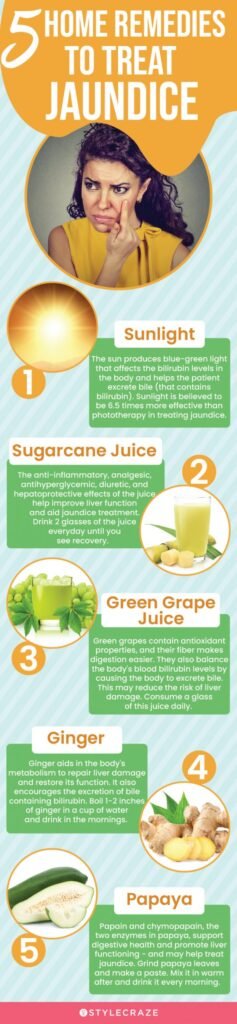 Preventing Jaundice: Easy Lifestyle Changes You Should Make