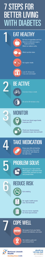 Preventing Juvenile Diabetes: Steps for a Healthy Lifestyle