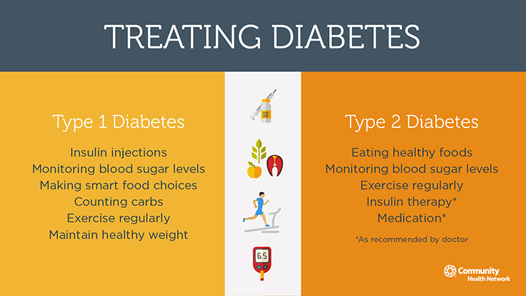 Preventing Juvenile Diabetes: Steps for a Healthy Lifestyle