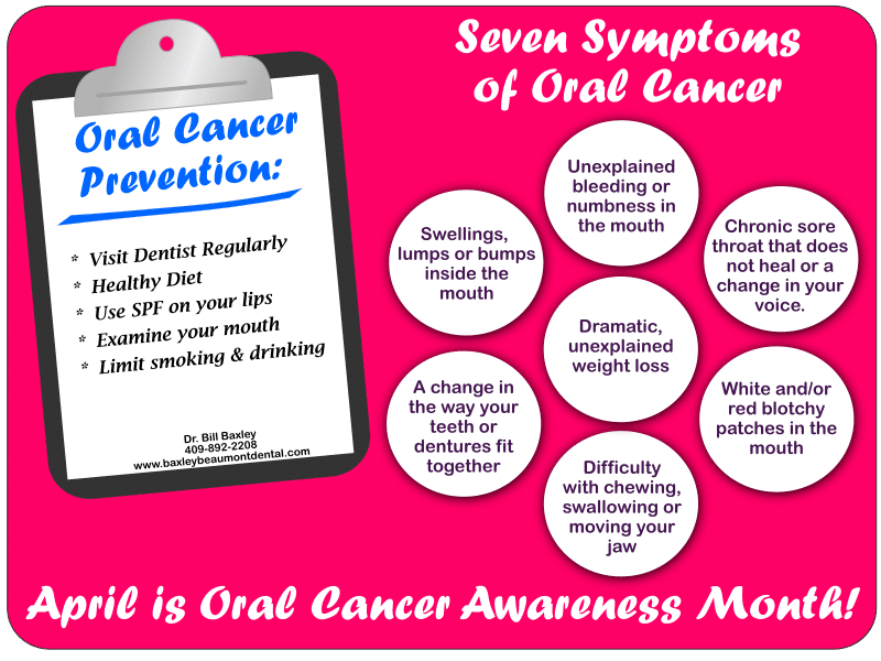 Preventing Mouth Cancer