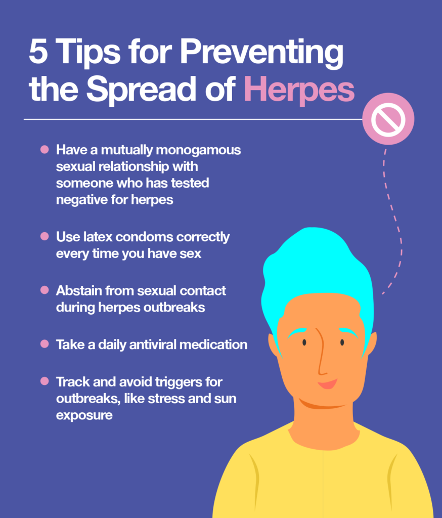 Preventing the Spread of Herpes: Essential Tips and Advice