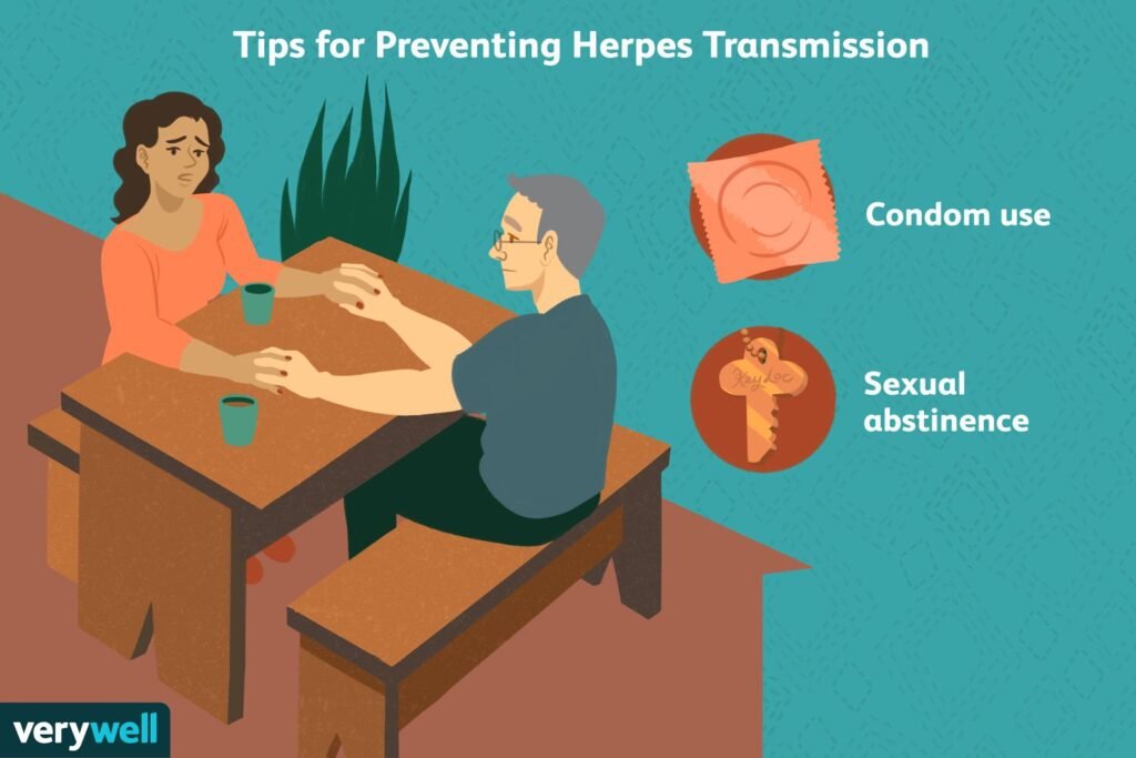 Preventing the Spread of Herpes: Essential Tips and Advice