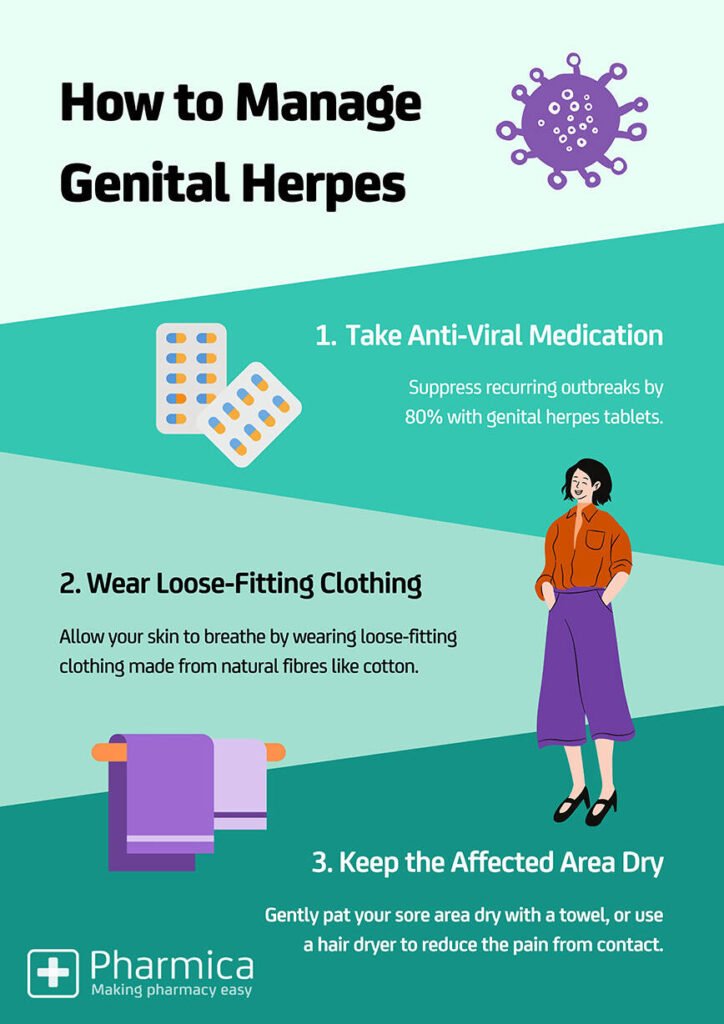 Preventing the Spread of Herpes: Essential Tips and Advice