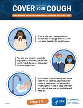 Preventing the Spread of the Flu