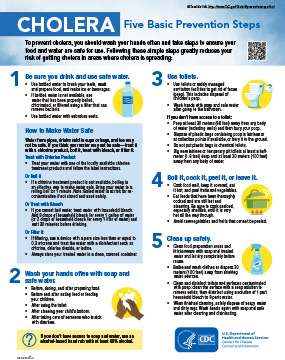 Preventing Waterborne Diseases: A Guide - Ask The Nurse Expert