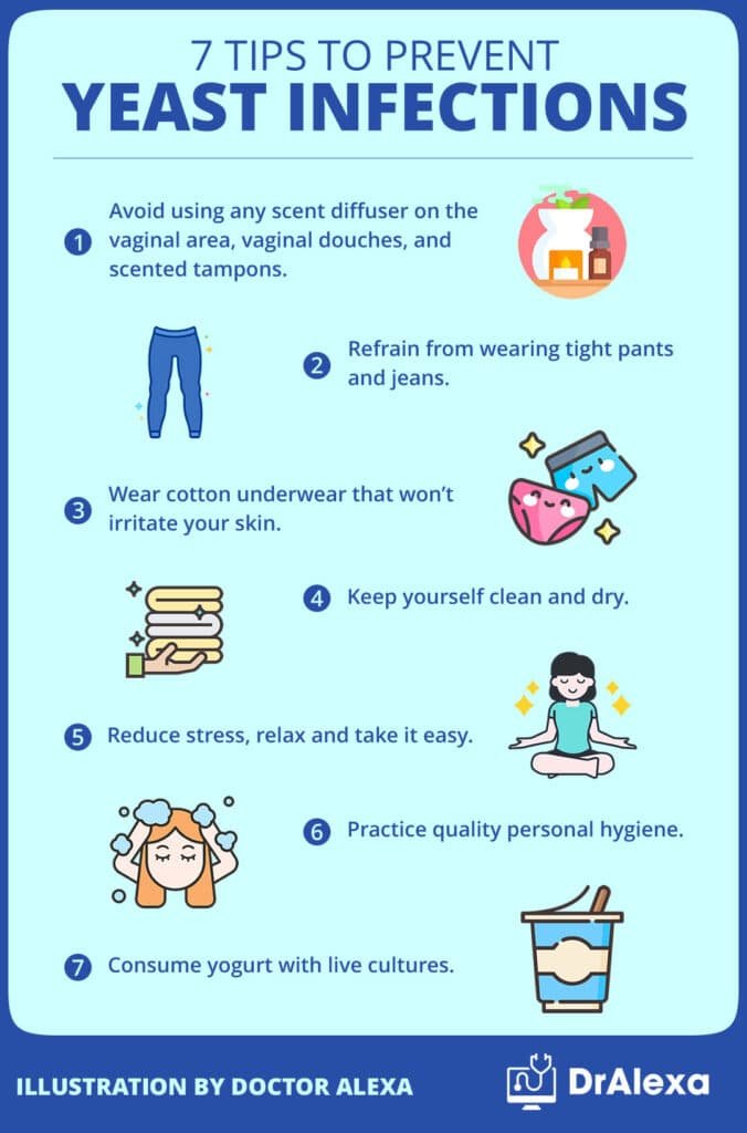 Preventing Yeast Infection: Key Tips