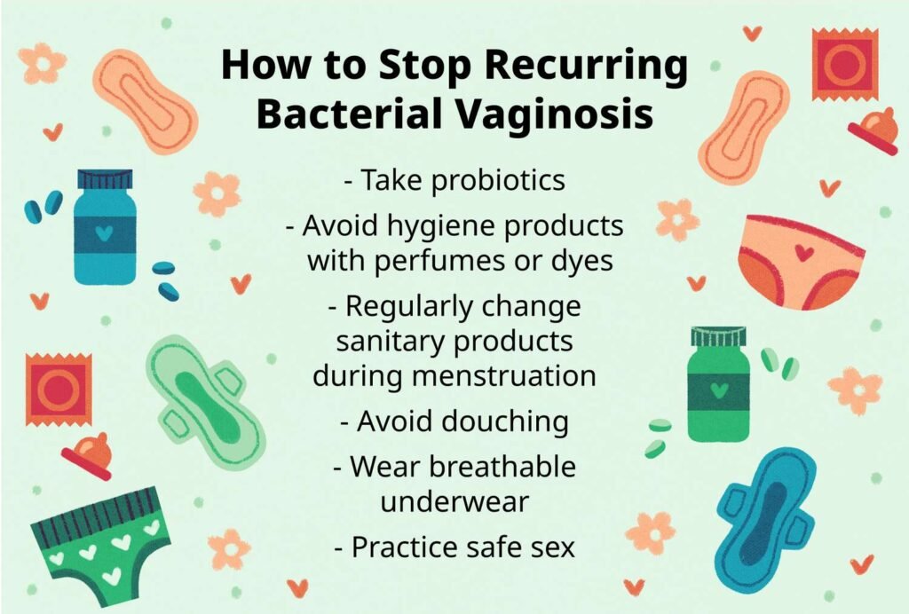 Prevention and Treatment of Bacterial Vaginosis