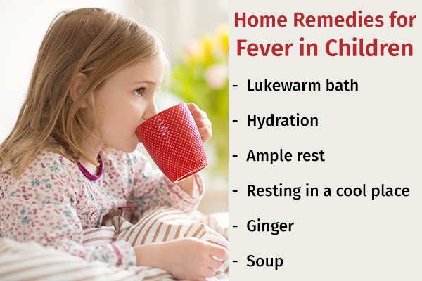 Preventive Measures for Fever in Children