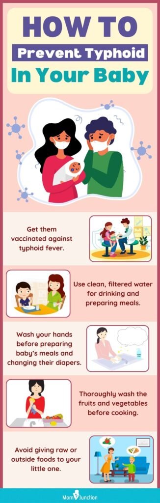 Preventive Measures for Fever in Children