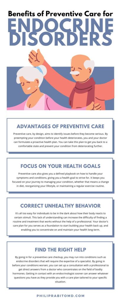 Promoting Awareness and Education about Endocrine System Disorders