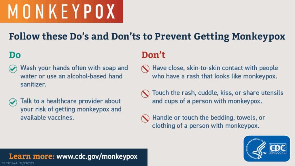 Protect Yourself: How to Stay Safe from Monkeypox