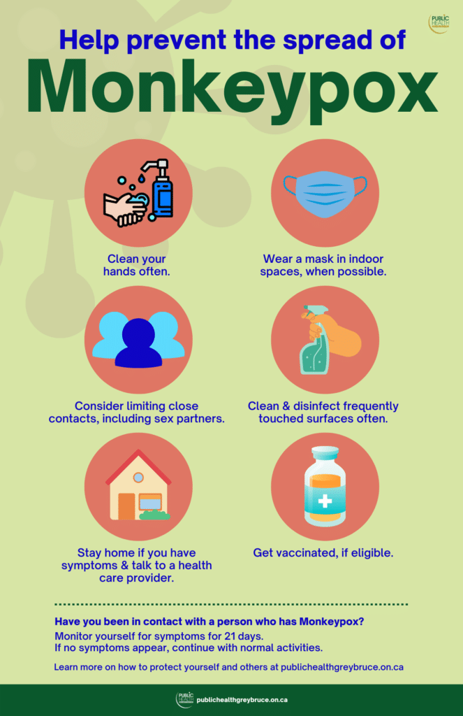 Protect Yourself: How to Stay Safe from Monkeypox