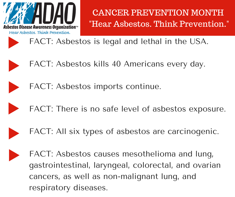 Raising Awareness about Asbestos-Induced Cancer