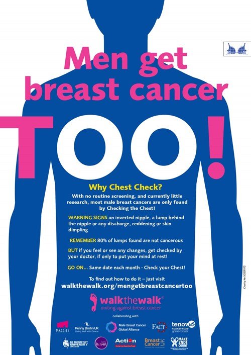 Raising Awareness about Breast Cancer in Males