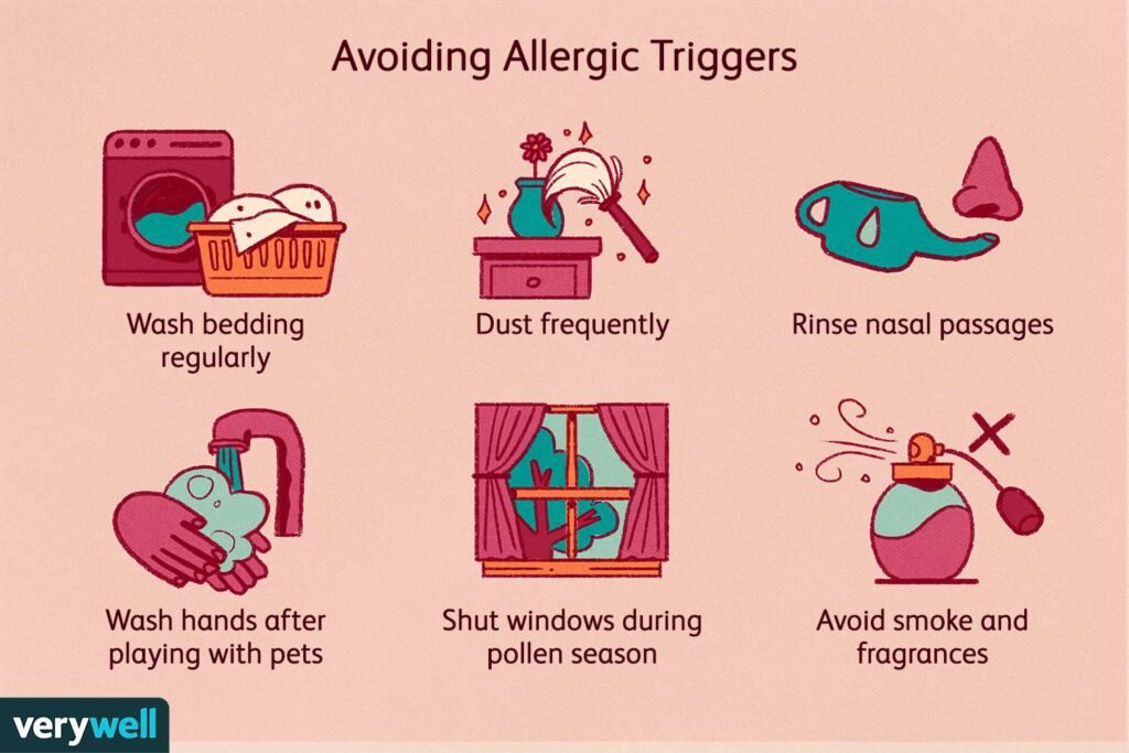 Risk Factors And Precautions For Allergies
