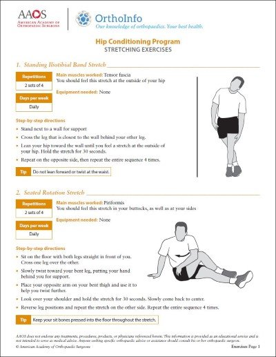 Risk Factors And Precautions For Bursitis