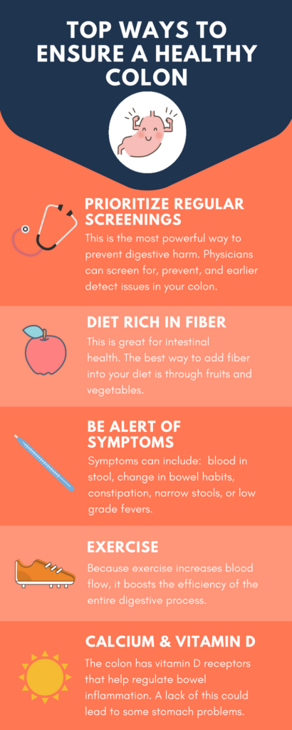 Risk Factors And Precautions For Diverticulitis