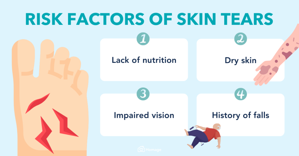 Risk Factors And Precautions For Dry Skin