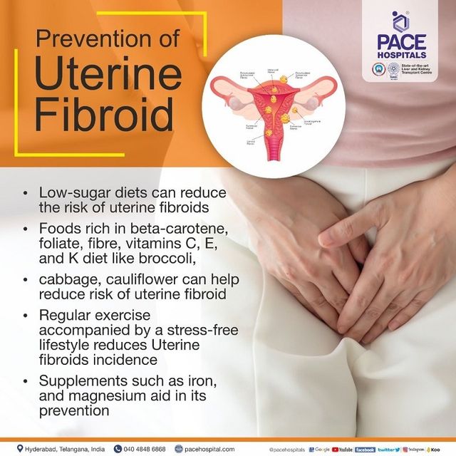Risk Factors And Precautions For Fibroids