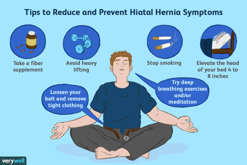 Risk Factors And Precautions For Hiatal Hernia Diet