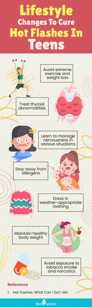 Risk Factors And Precautions For Hot Flashes
