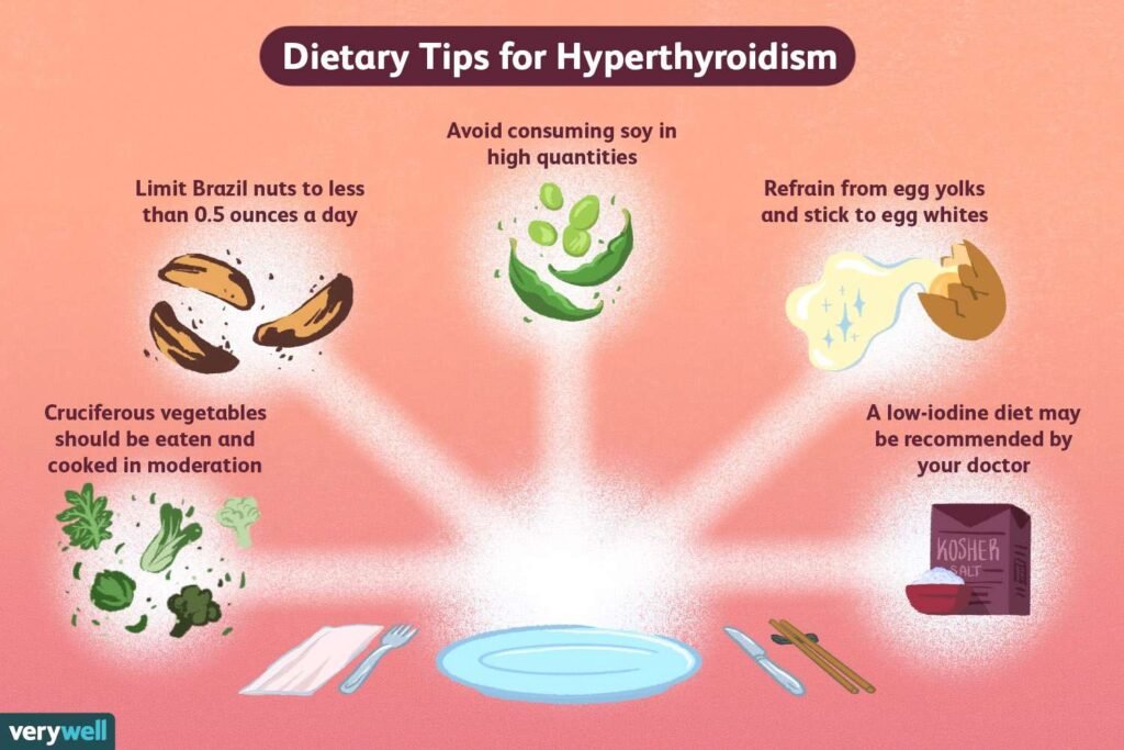 Risk Factors And Precautions For Hyperthyroidism