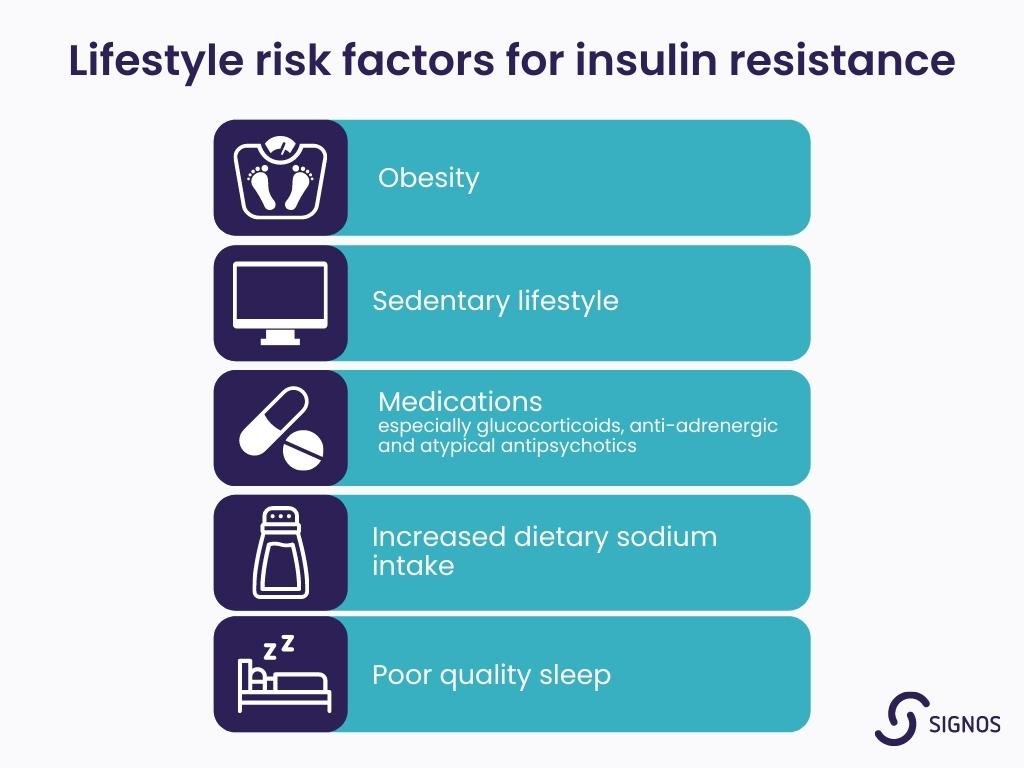 Risk Factors And Precautions For Insulin Resistance