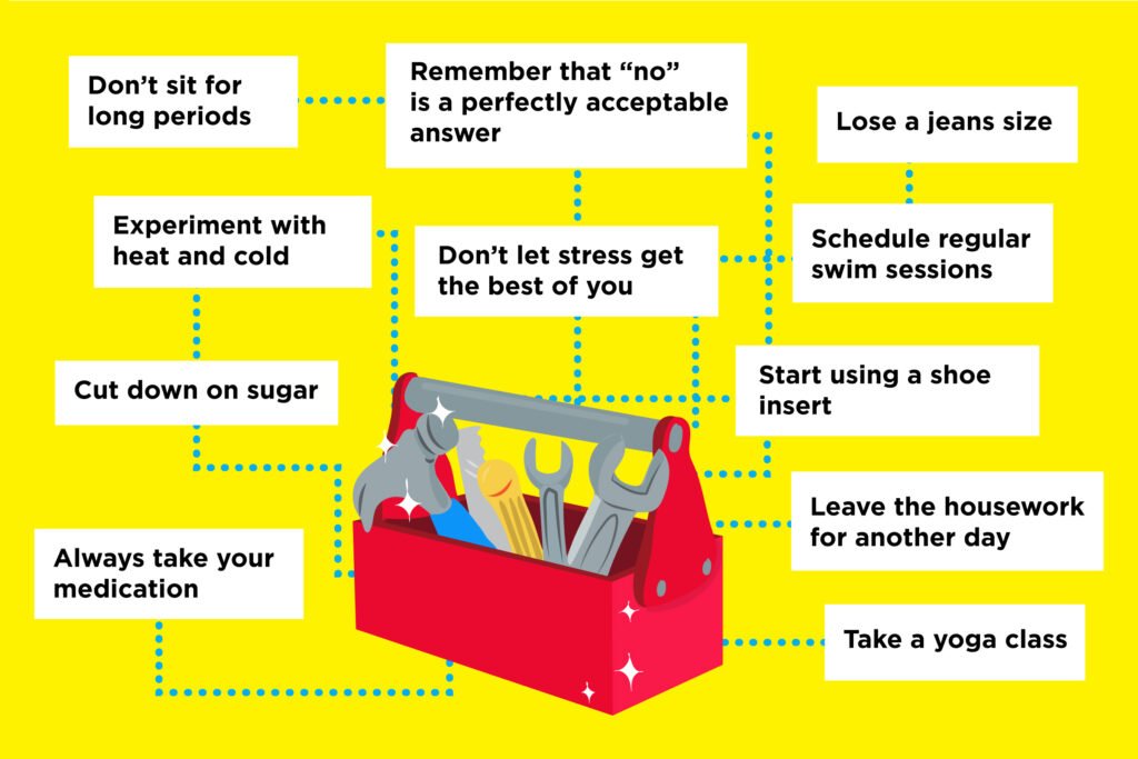 Risk Factors And Precautions For Joint Pain