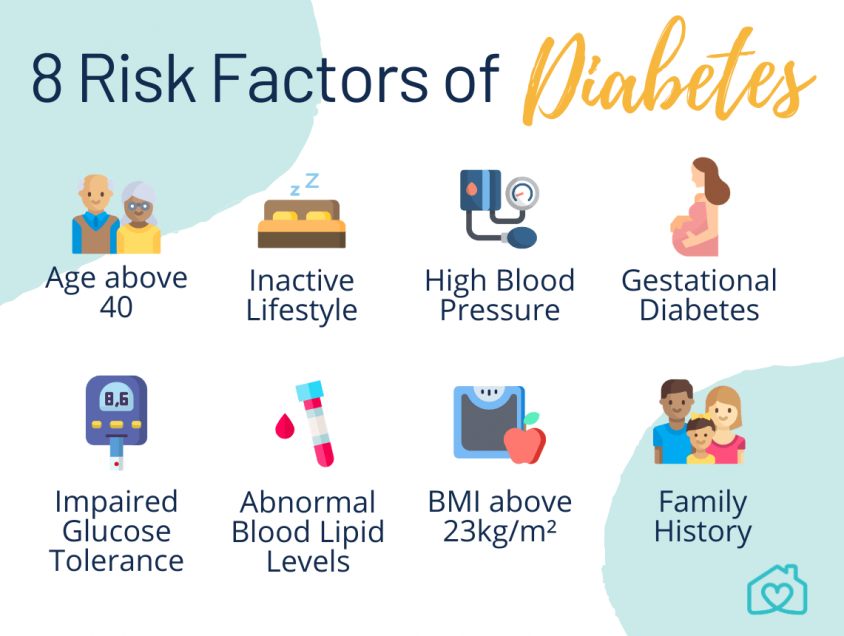 Risk Factors And Precautions For Juvenile Diabetes