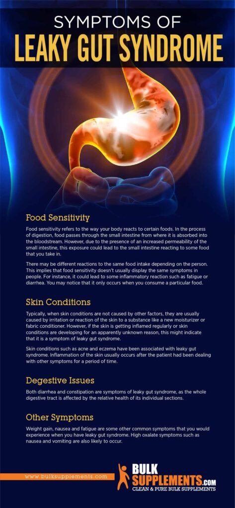 Risk Factors And Precautions For Leaky Gut Syndrome