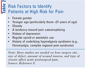 Risk Factors And Precautions For Lipoma