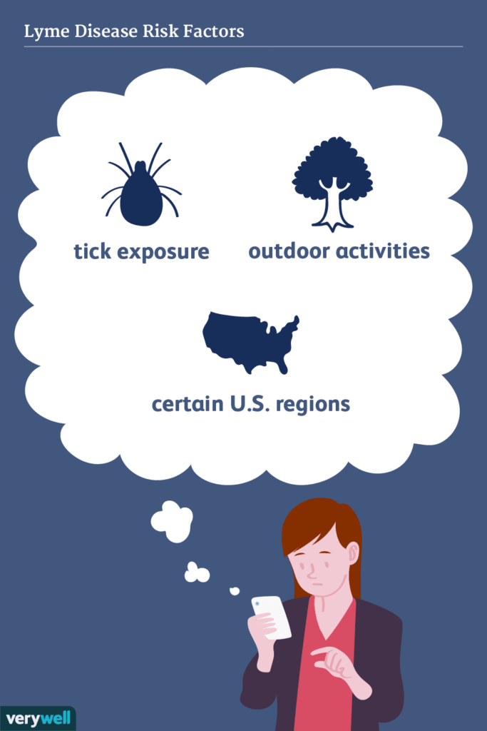 Risk Factors And Precautions For Lyme Disease