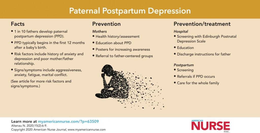 Risk Factors And Precautions For Pleurisy
